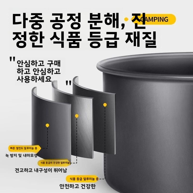Nesting Camping Cooking Set - Açık Hava Kamp Yemek Pişirme Seti