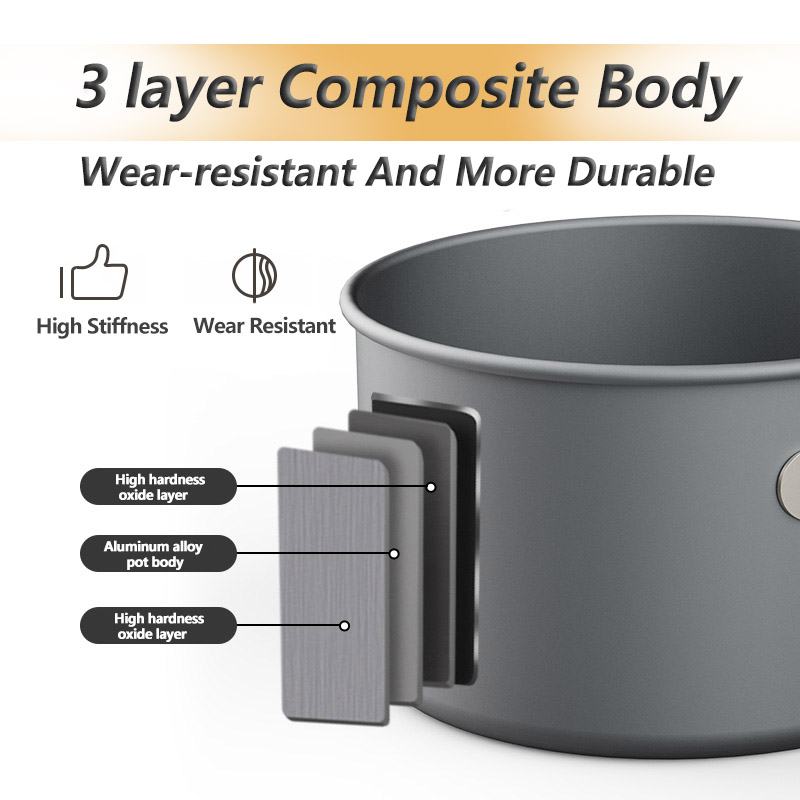 Naturehike Kamp Tencere Seti A - Camping Cooking Set Jetboil incelemesi ve fiyatı