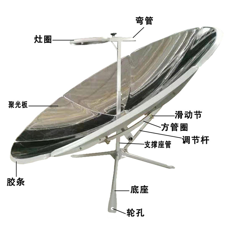 Taşınabilir Katlanabilir Güneş - Solar Oven Camp incelemesi ve fiyatı