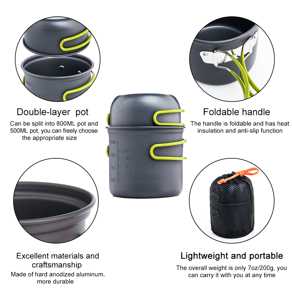 Widesea Kamp Pişirme Gereçleri - Camping Cooking Set Jetboil incelemesi ve fiyatı