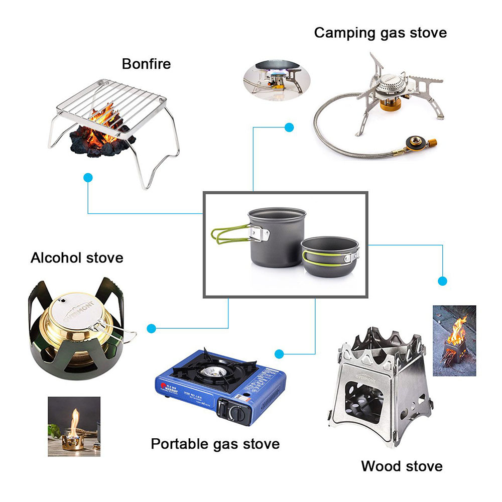 Ultralight Kamp Tencere TENCER - Camping Cooking Books incelemesi ve fiyatı